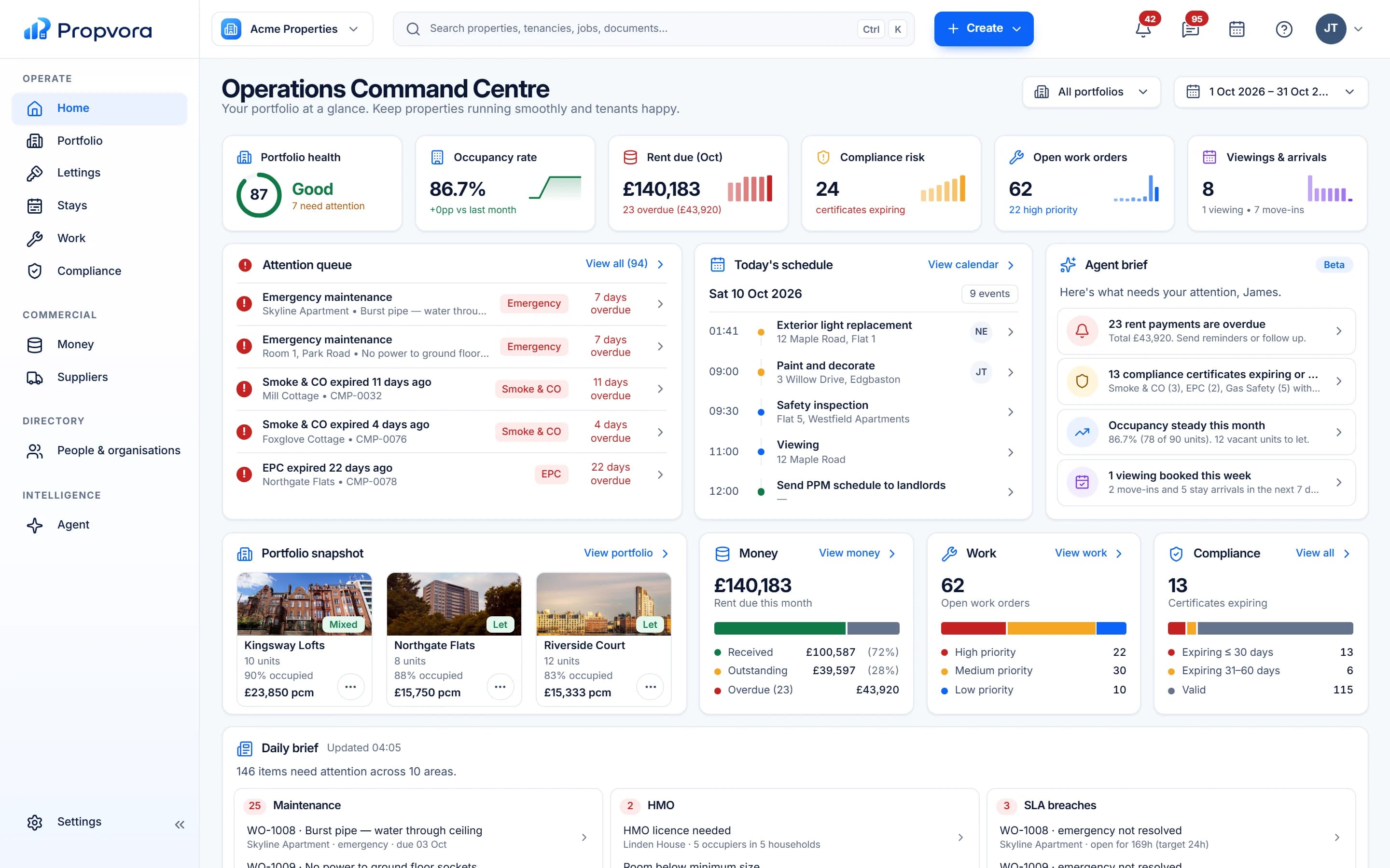 Propvora property manager dashboard: Operations Command Centre